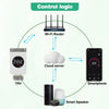 Smart Wifi Thermostatic Radiator